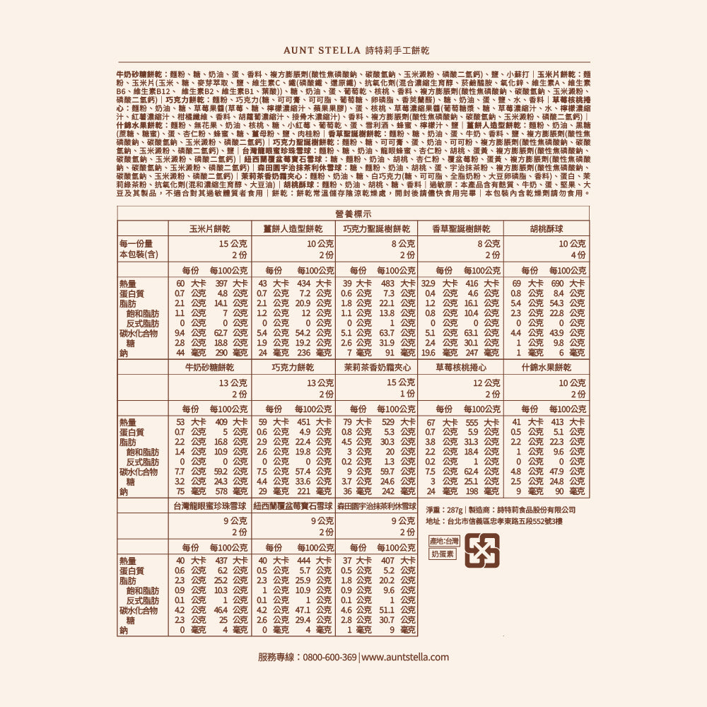 Juniper與胡桃鉗的倒數奇蹟